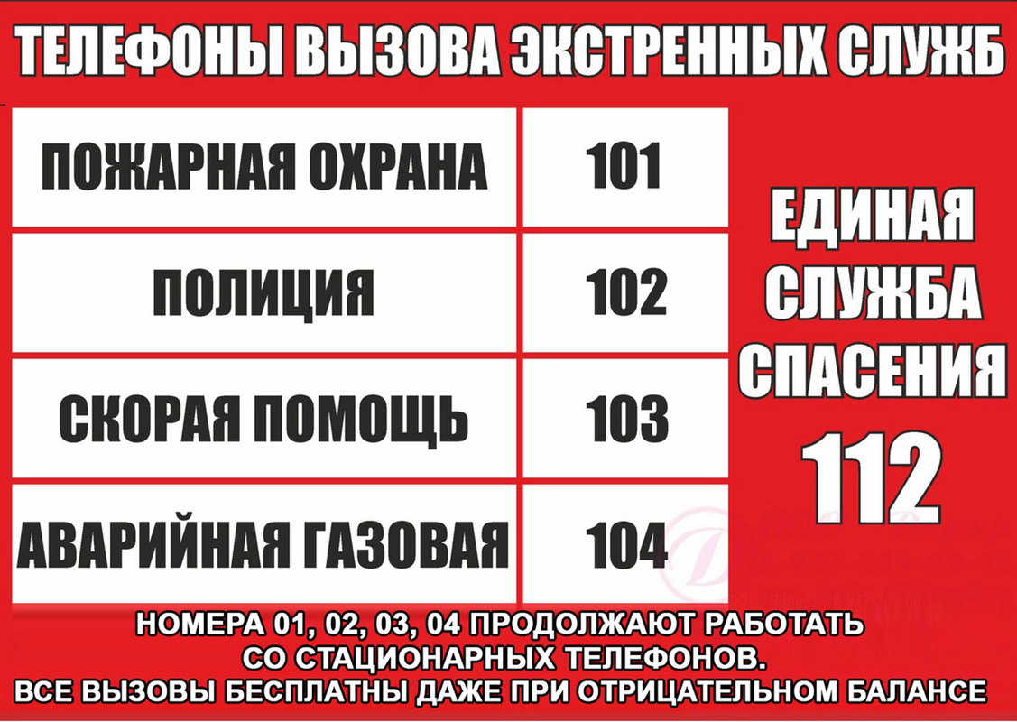 Телефоны экстренных служб ↨.