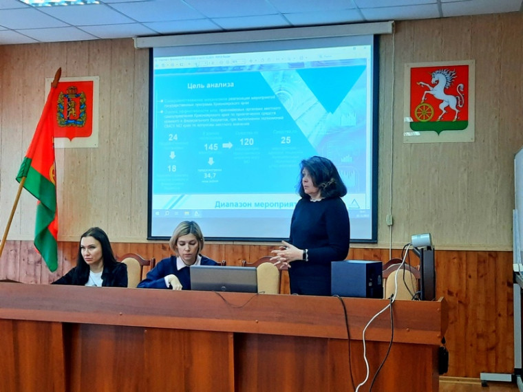 Участники совещания обсудили вопросы комплексного развития территории. Участники совещания обсудили вопросы комплексного развития территории.